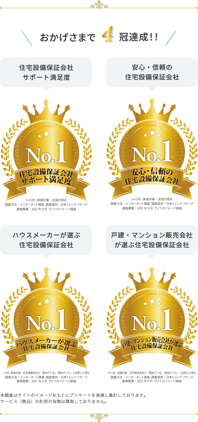 住宅設備保証会社サポート満足度No.1|安心・信頼の住宅設備保証会社No.1|ハウスメーカーが選ぶ住宅設備保証会社No.1|戸建・マンション販売会社が選ぶ住宅設備保証会社No.1|おかげさまで4冠達成!!
